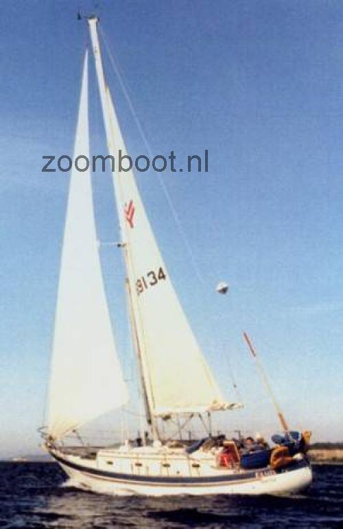 Valiant 32 specificaties 